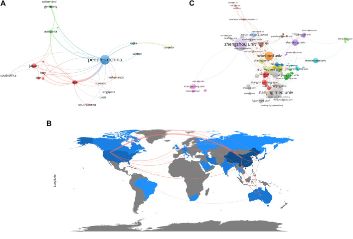 Comprehensive landscape and future perspectives of non-coding RNAs in esophageal squamous cell carcinoma, a bibliometric analysis from 2008 to 2023.