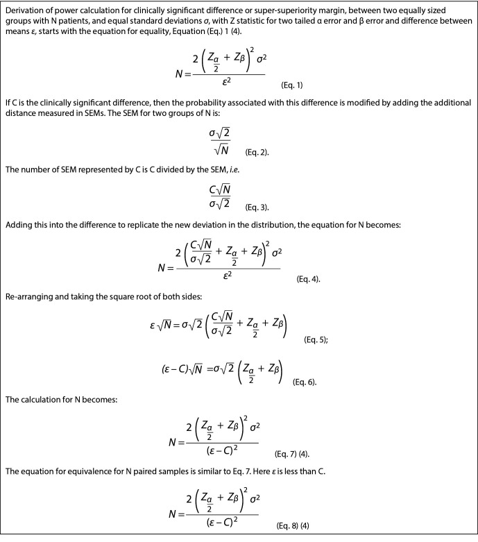 Adapting power calculations to include a superiority margin: what are the implications?