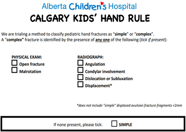 Prospective Validation of the <i>Calgary Kids' Hand Rule</i>: A Clinical Prediction Rule for Pediatric Hand Fracture Triage.