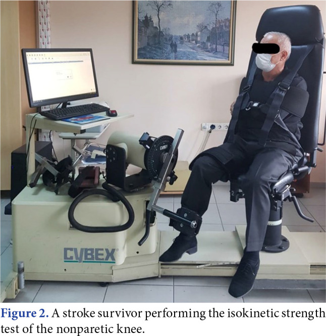 Is the isokinetic strength of nonparetic lower limb related to fatigue in stroke survivors? A cross-sectional study.