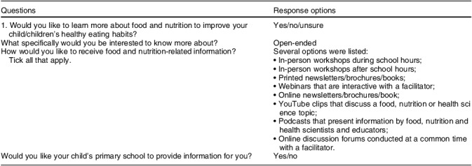 Food and nutrition information requirements of Australian primary school parents.