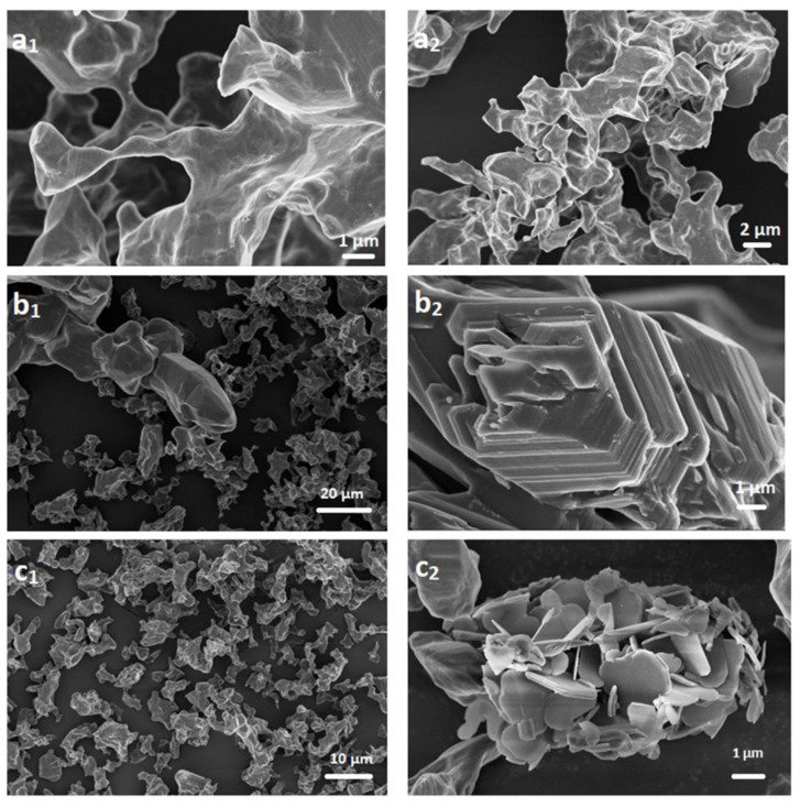 Hummers' method-assisted liquid-phase exfoliation enables the fabrication of few-layer borophene from bulk boron.