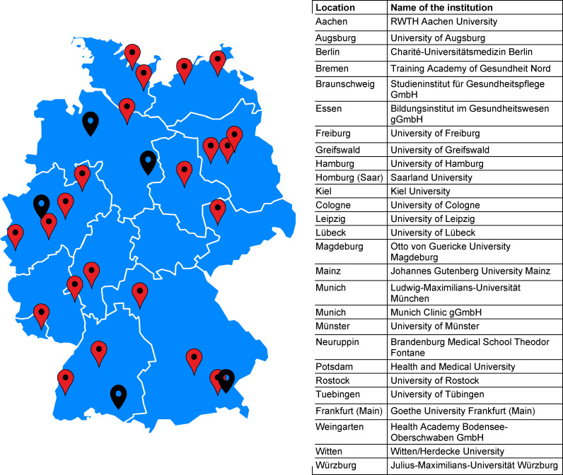 Infection prevention in medical education - results of a descriptive cross-sectional study in Germany.