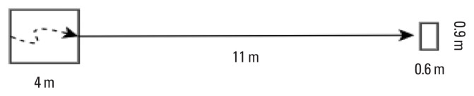 The effects of proprioceptive exercise training on physical fitness and performance of soccer skills in young soccer players.