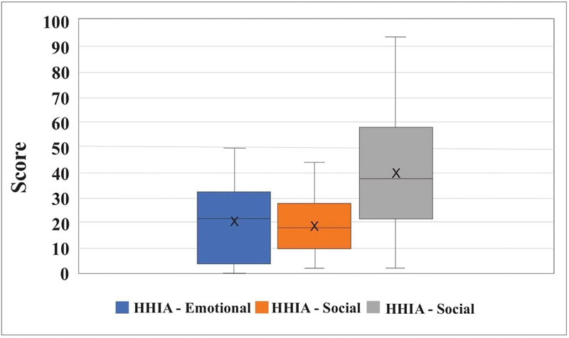 Abstract Image