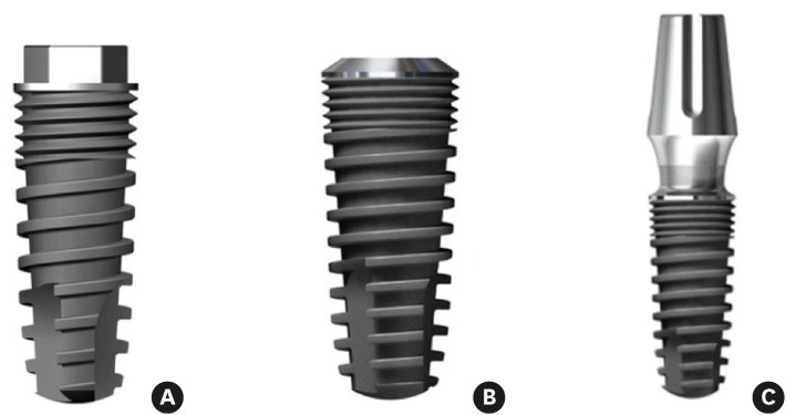 The cumulative survival rate of dental implants with micro-threads: a long-term retrospective study.