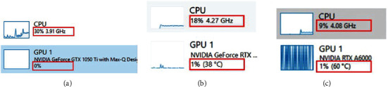Facile Conversion and Optimization of Structured Illumination Image Reconstruction Code into the GPU Environment.