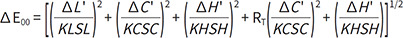 The metameric effect of monolithic zirconias with varying yttrium ratios.