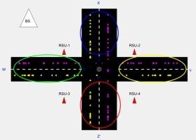 Maximizing VANET performance in cluster head selection using Intelligent Fuzzy Bald Eagle optimization