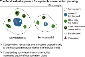 Using the ecosystem serviceshed concept in conservation planning for more equitable outcomes