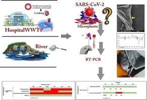 Microplastic occurrence and its potential role as a carrier for SARS-CoV-2 in health center wastewater treatment plant and surface water