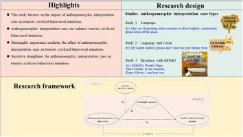 Can anthropomorphic interpretation cues motivate tourists to have civilized behavioral intentions? The roles of meaningful experience and narrative