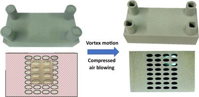 Depowdering of an additively manufactured heat exchanger with narrow and turning channels