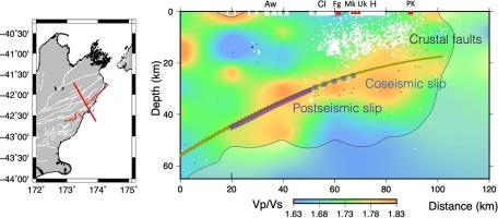 Complexity of the 2016 M 7.8 Kaikōura, New Zealand, earthquake from seismic observation: Inferences of overpressured fluid involvement