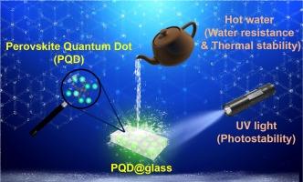 Stable glass-protected CsPbX3 (X = Cl, Br, and I) perovskite quantum dots and their applications in backlight LED