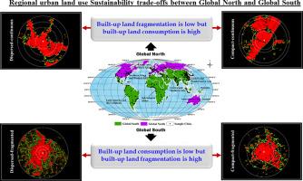 Same planet but different worlds! Diverging convergence pattern of urban form typologies across 413 cities with million+ inhabitants and their sustainability trade-offs