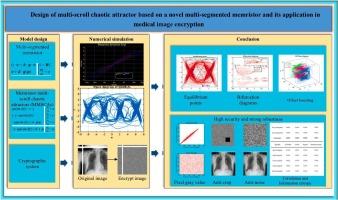 Design of multi-scroll chaotic attractor based on a novel multi-segmented memristor and its application in medical image encryption