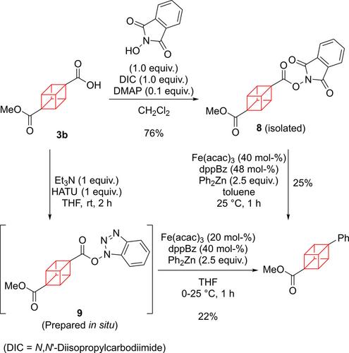 Functionalization of Cubane Formation of C−C and C−Heteroatom Bonds