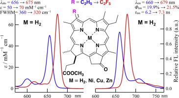 Effect of perfluorination at the 3-ethyl group in chlorophyll-a derivatives on physical properties in solution