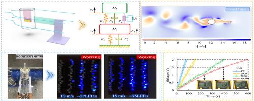 Design, fabrication and characterization of a wind-isolated galloping energy harvester via an embedded piezoelectric transducer