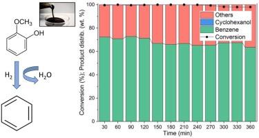 Highly selective catalytic hydrodeoxygenation of guaiacol to benzene in continuous operation mode