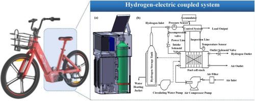 Key technology and application of AB2 hydrogen storage alloy in fuel cell hydrogen supply system