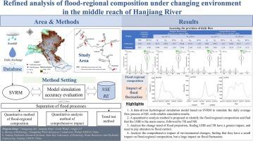 Refined analysis of flood-regional composition under changing environment in the middle reach of Hanjiang River