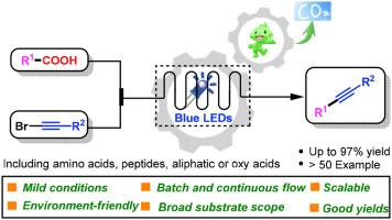 Visible-light-induced decarboxylative alkynylation of carboxylic acids in batch and continuous flow