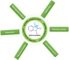 Spirooxindoles: Recent report of green synthesis approach