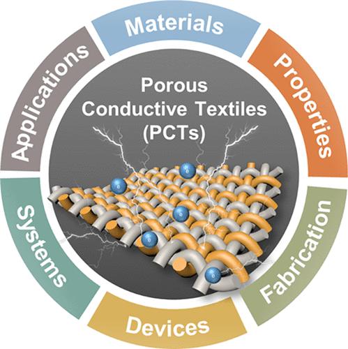 Porous Conductive Textiles for Wearable Electronics