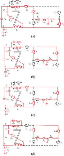 A transformerless Z-source photovoltaic grid-connected inverter with coupled inductor coil