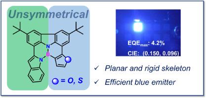 Fused-ring compounds with a N–B–N unit for efficient blue OLEDs