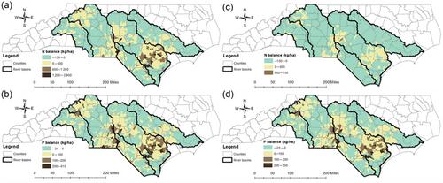 Manure nutrient cycling in US animal agriculture basins—North Carolina case study