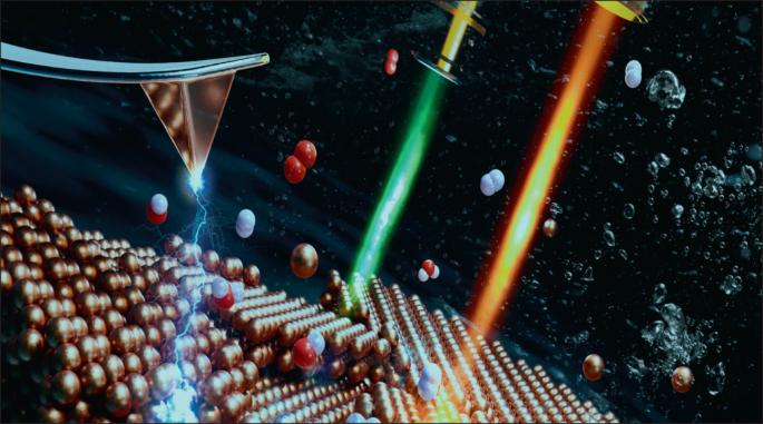 Complementary probes for the electrochemical interface