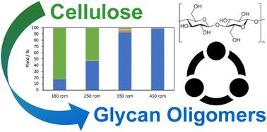 Systematic investigation of the mechanocatalytic partial depolymerization of cellulose towards oligomeric glycans