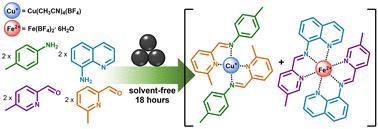 Dynamic mechanochemistry: accelerated self-sorting of two imine-based metal complexes under solvent-free mechanochemical conditions†