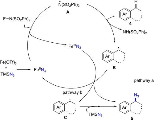 Benzylic C(sp3)−H Azidation: Copper vs Iron Catalysis