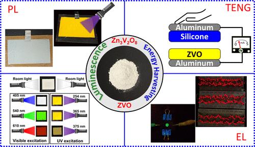 Phosphor-Based Triboelectric Nanogenerators for Mechanical Energy Harvesting and Self-Powered Systems