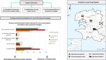 Life cycle assessment as a prospective tool for sustainable agriculture and food planning at a local level