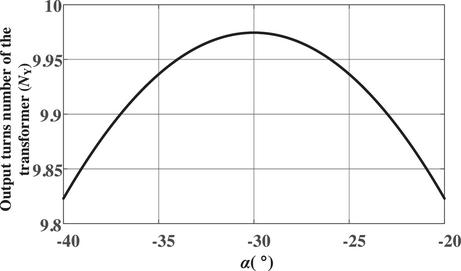 Research on harmonic generation principle of series-connected multi-pulse rectifiers and optimization design method for main transformers