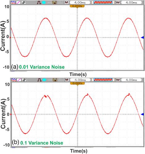 Robust adaptive backstepping control of H-bridge inverter based on type-2 fuzzy optimization of parameters