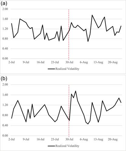 Maximum order size and market quality: Evidence from a natural experiment in commodity futures markets