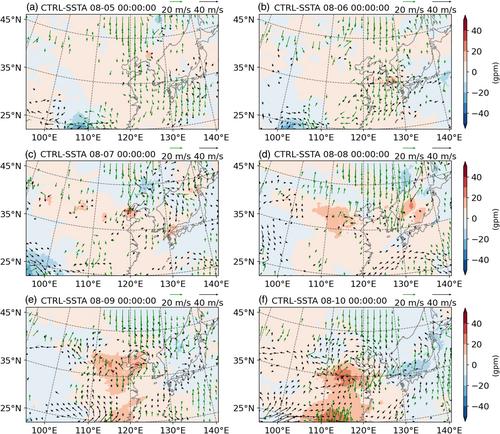 Moisture sources and pathways during an extreme rainfall event over South Korea and the role of sea surface temperature anomalies in the Yellow Sea and East China Sea