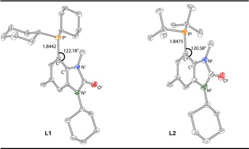 Design and Synthesis of Dialkylarylphosphine Urea Ligands and their Application in Palladium-Catalyzed Cross-Coupling Reactions