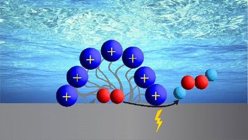 Hydrogen Peroxide Electrosynthesis in a Strong Acidic Environment Using Cationic Surfactants