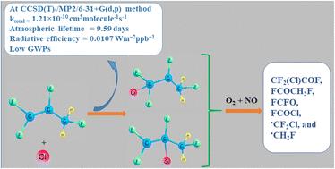 Oxidation pathways and kinetics of the 1,1,2,3-tetrafluoropropene (CF2CF–CH2F) reaction with Cl-atoms and subsequent aerial degradation of its product radicals in the presence of NO†