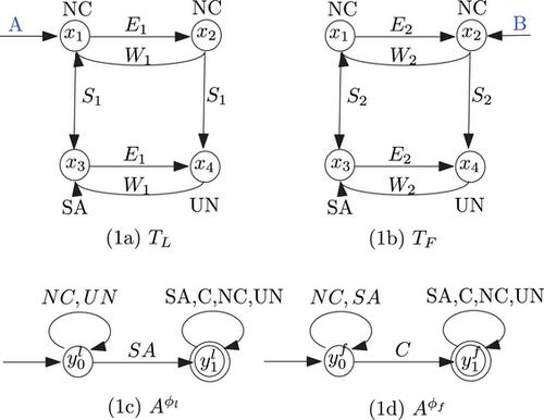 A leader-follower communication protocol for motion planning in partially known environments under temporal logic specifications