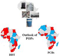 Implementation of the Stockholm Convention on persistent organic pollutants (POPs) in Africa – progress, challenges, and recommendations after 20 years†