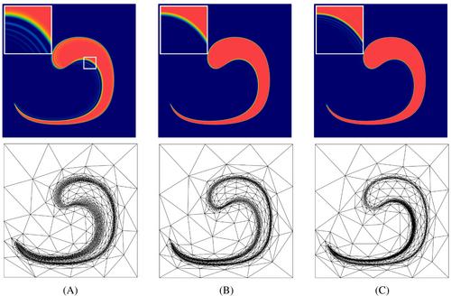 Conservative solution transfer between anisotropic meshes for time-accurate hybridized discontinuous Galerkin methods