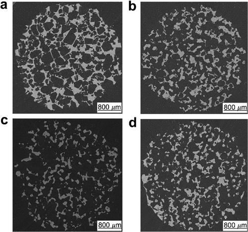 Incorporating Nanoparticles in Porous Foam Templating for Enhanced Sensitivity of Capacitive Pressure Sensors